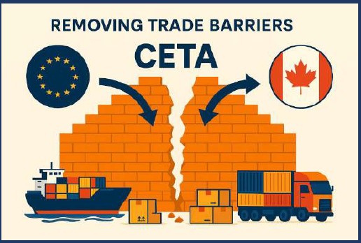 CETA Eliminar barreras comerciales.