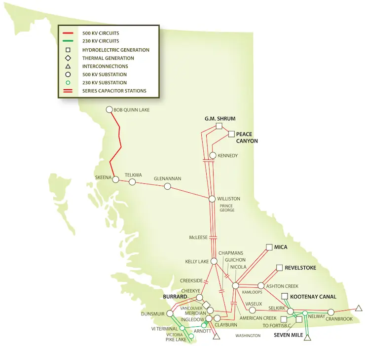 Infografía de la red de energía eléctrica de Columbia Británica